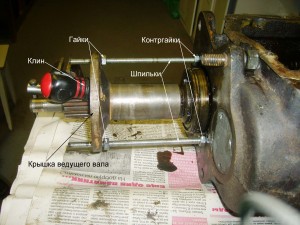 Коробка передач